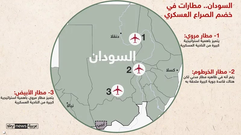 المطارات الأكثر تأثيرا في الصراع العسكري السوداني