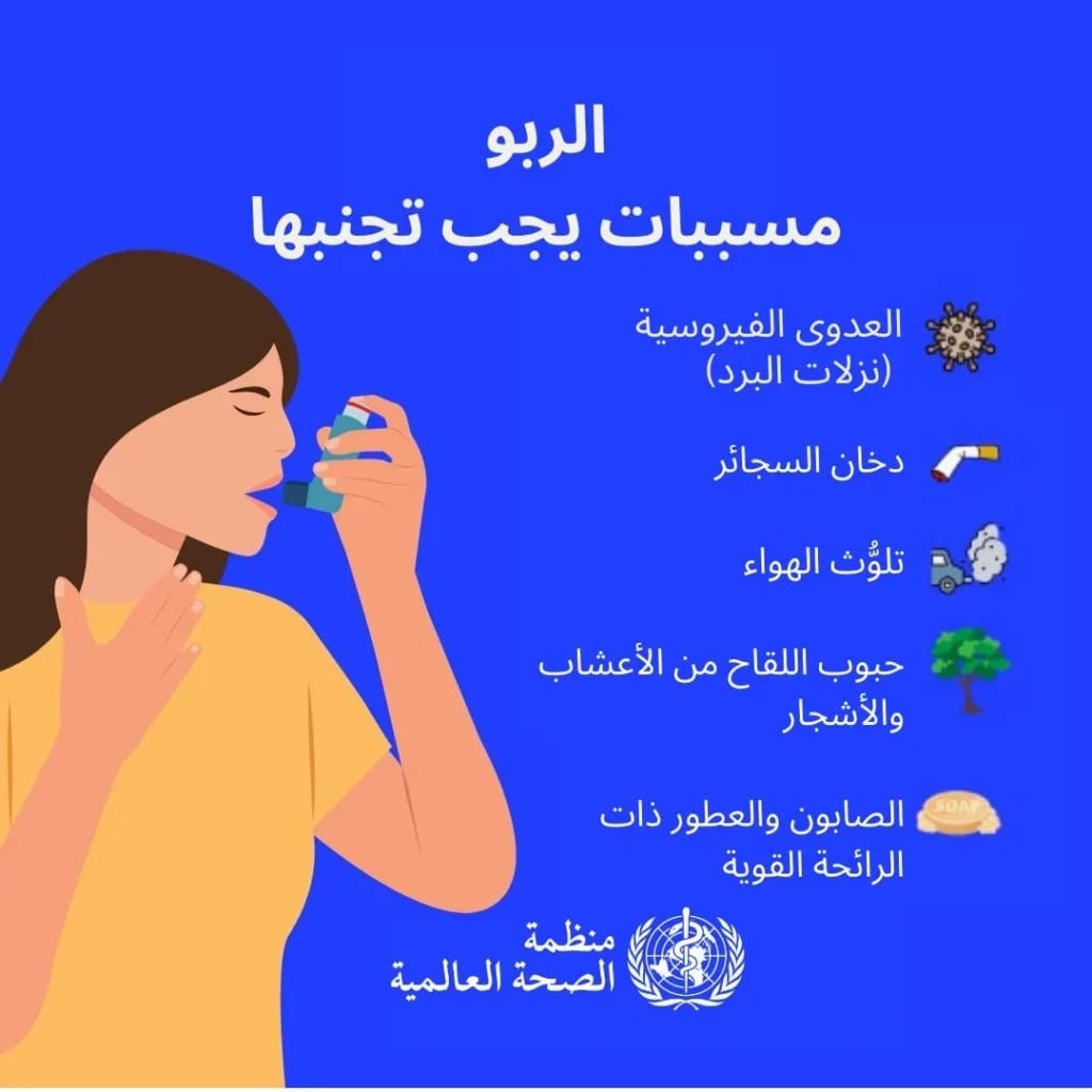 الصحة العالمية: الربو مرض غير مشخّص بشكل جيد ويمس حياة الملايين