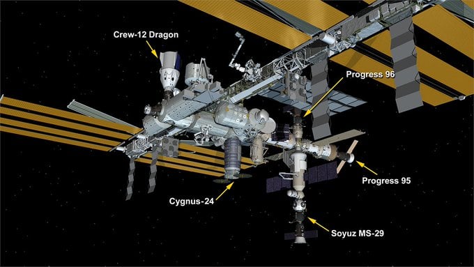La cargaison russe Progress 96 amarrée à la Station spatiale internationale
