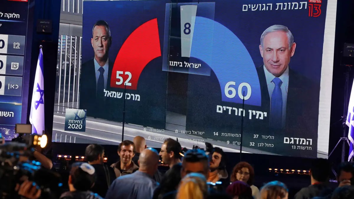 Likud Requests Poll Extension; Election Committee Rejects Current Bid