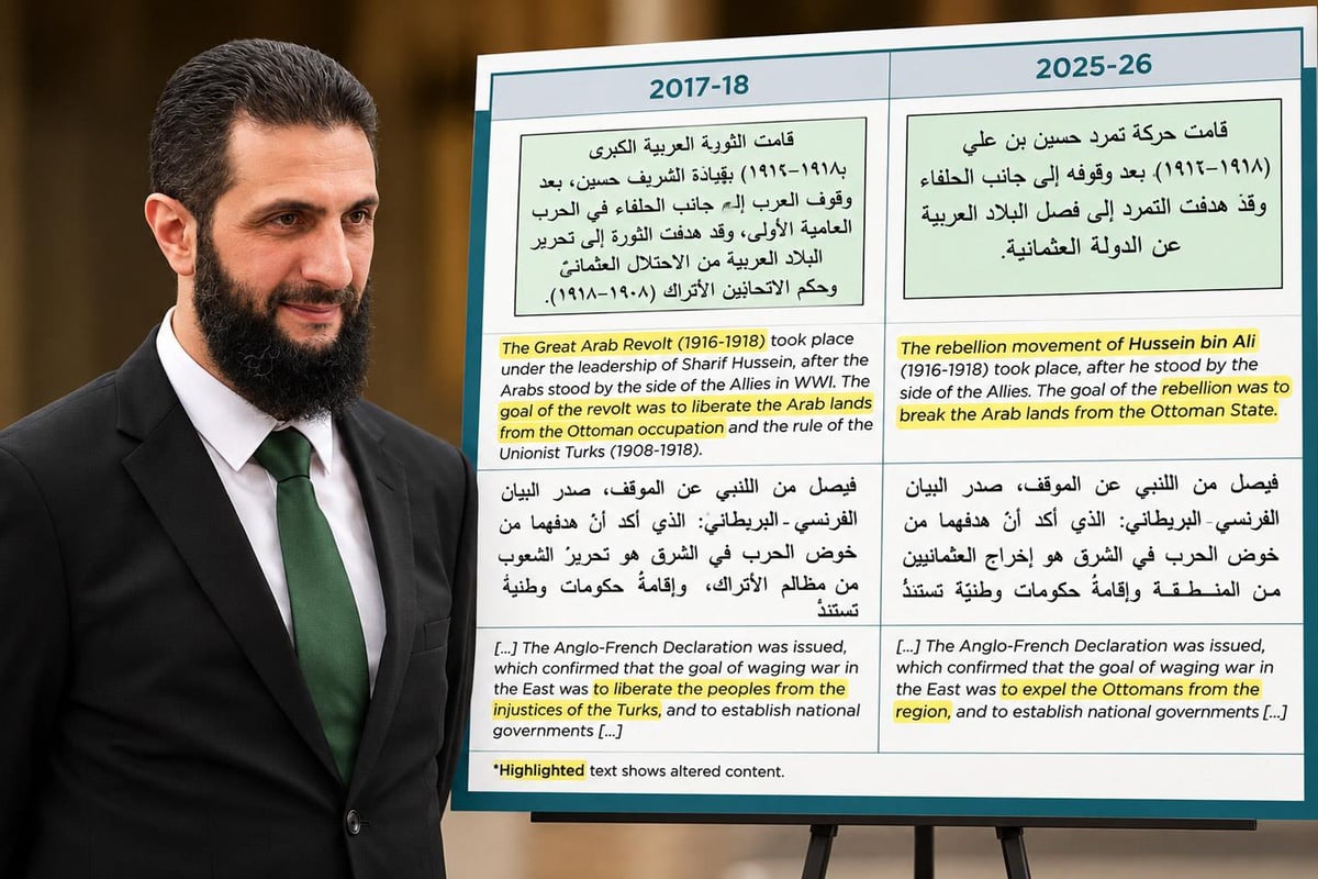 Syria removes 'Ottoman occupation' from textbooks after Baas fall